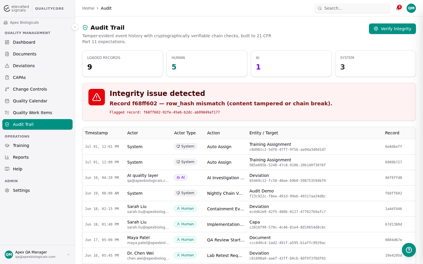 The same check after a past record was deliberately altered: integrity issue detected, naming record f68ff602 with the reason row_hash mismatch.