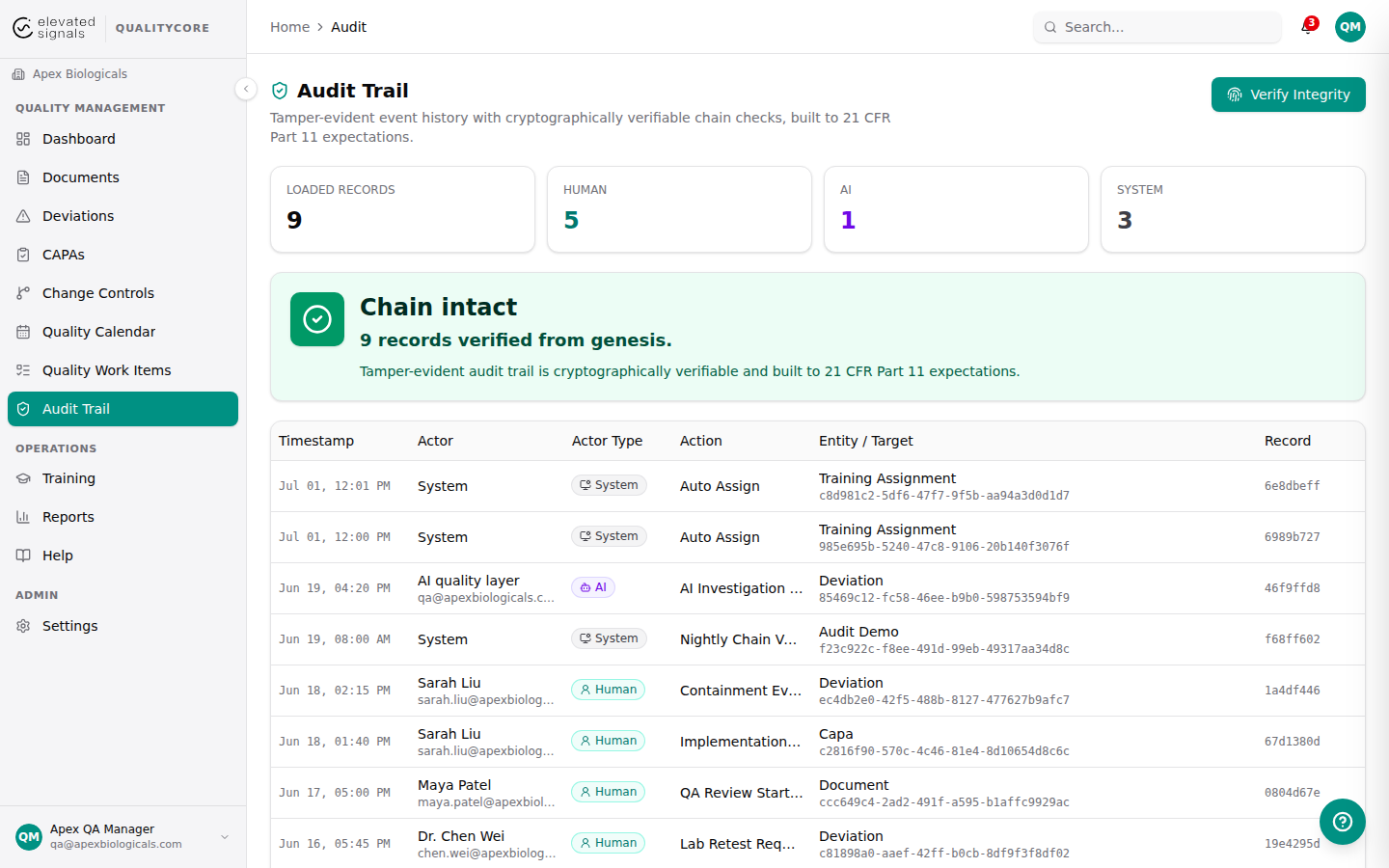 The Verify Integrity check passing: chain intact, 9 records verified from genesis.